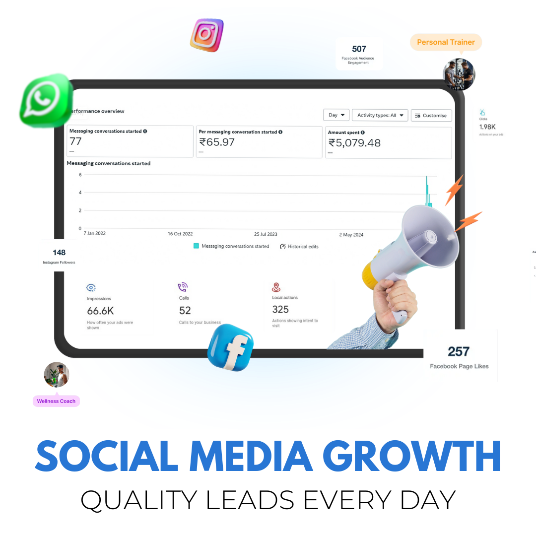 social-media growth